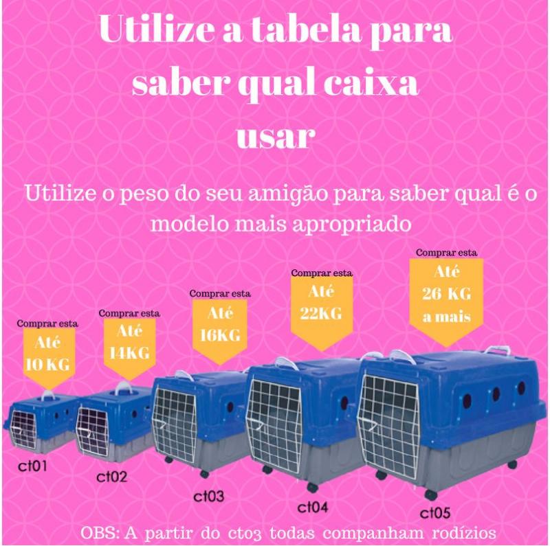 Caixas de Transporte