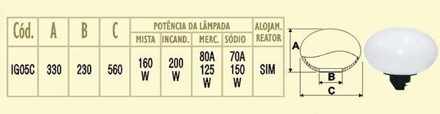 Globo Modelo OVNI