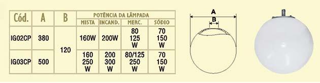 Globo Esférico Pendente