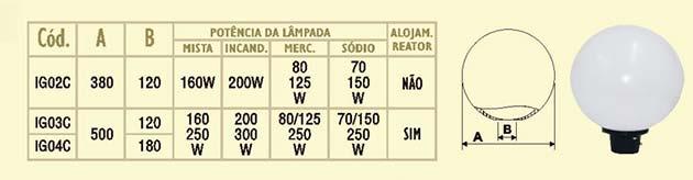 Globo Esférico para Poste